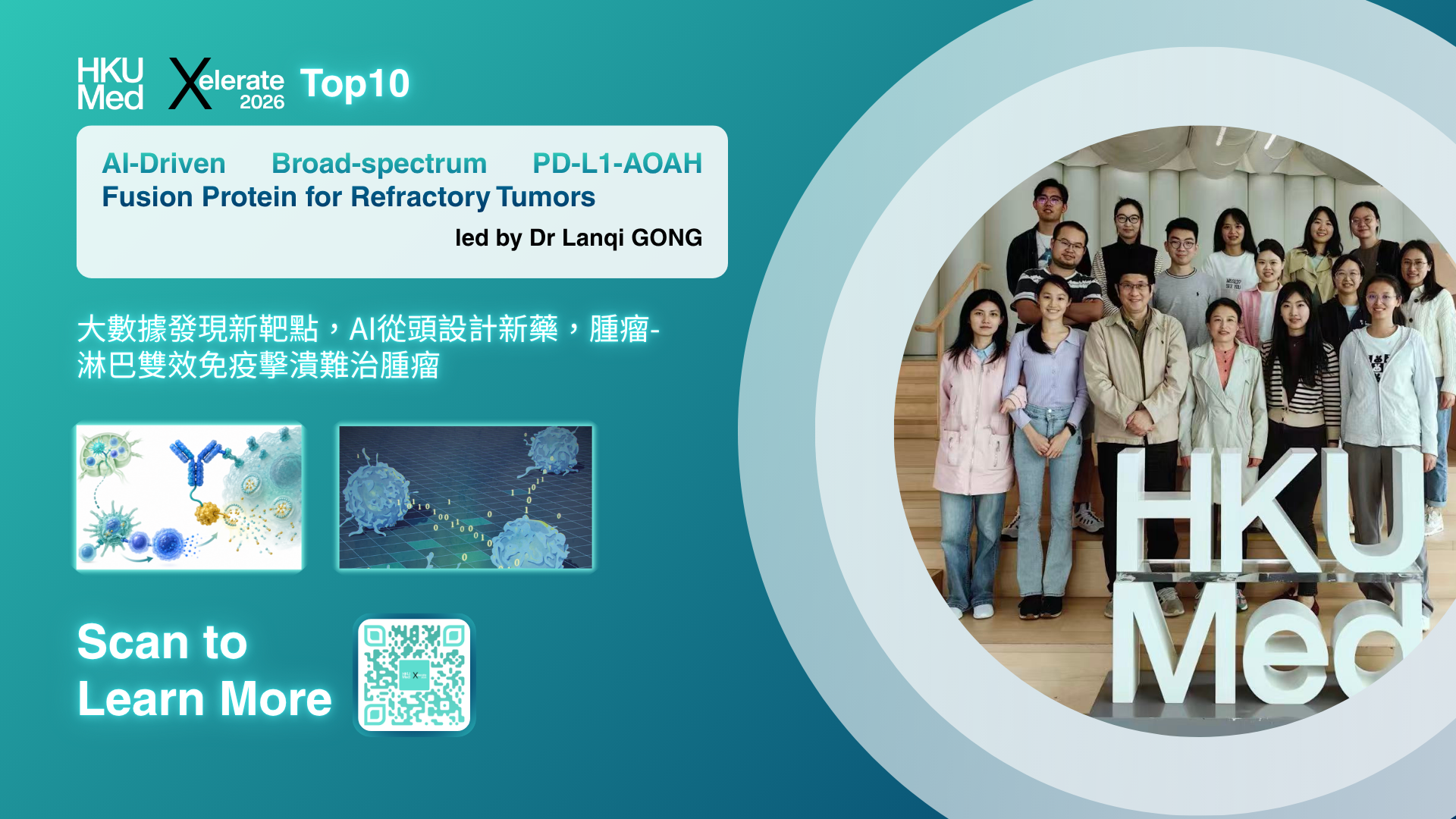 Top 10 Promotion: Dr Gong