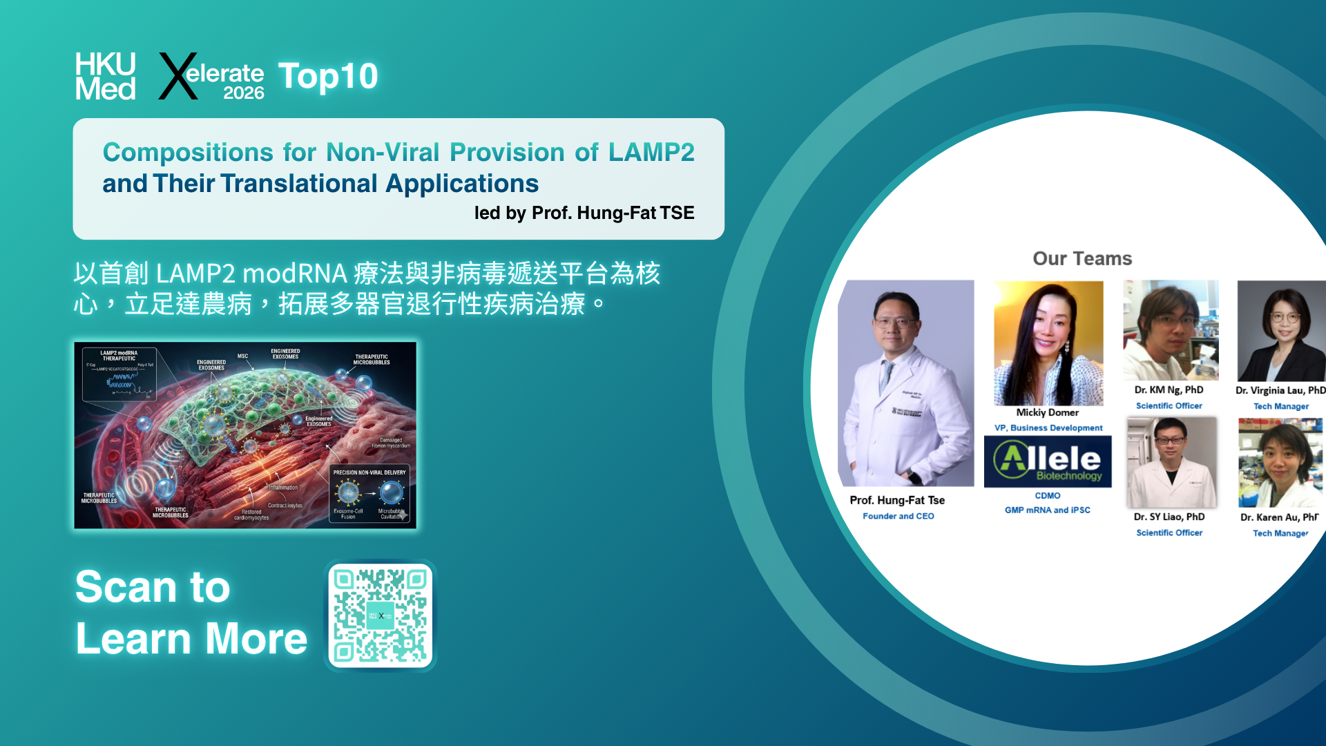 Top 10 Promotion: Prof. Hung-Fat TSE