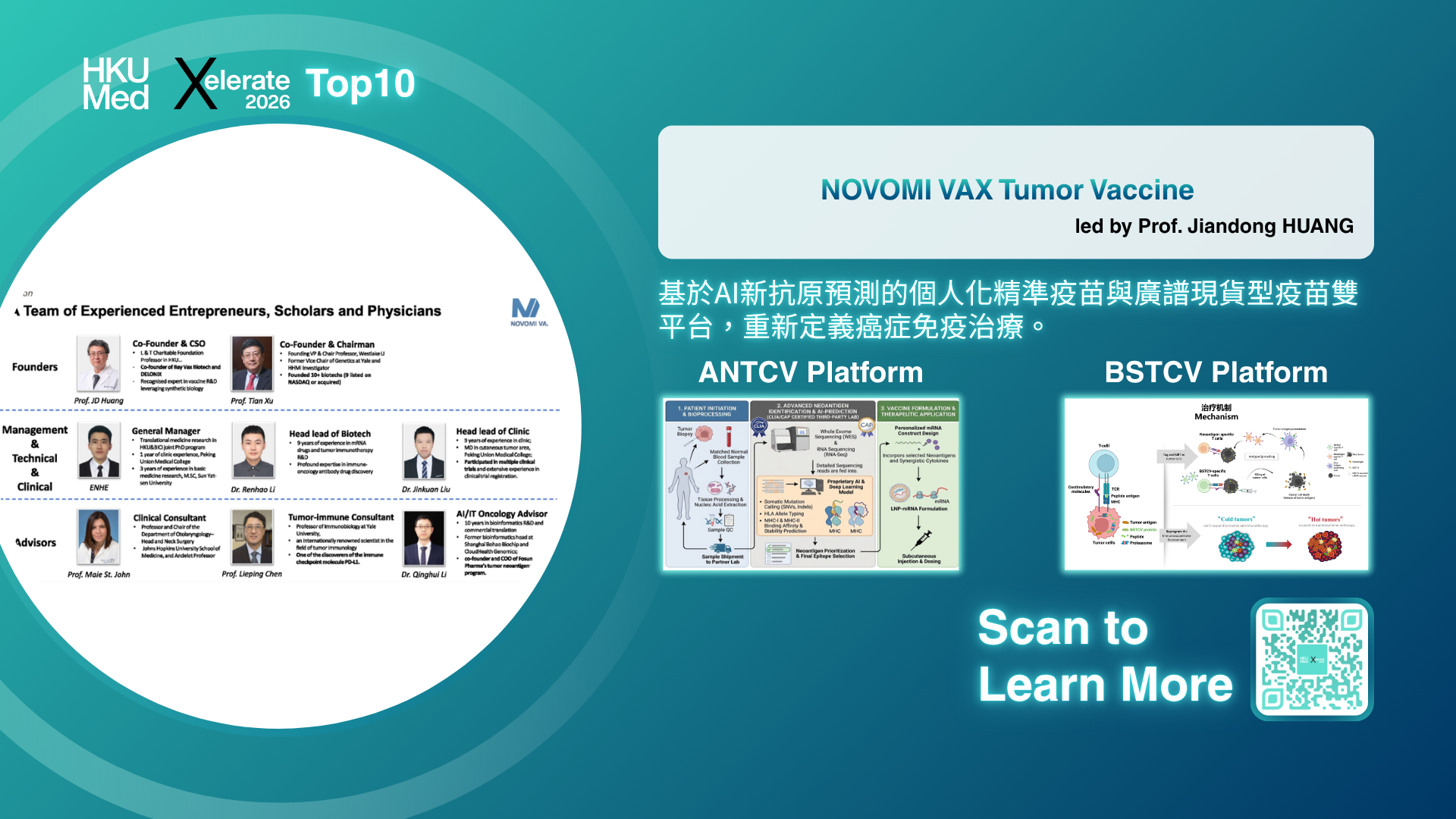 1️⃣ NOVOMI VAX Tumor Vaccine (Led by Prof. Jiandong Huang)