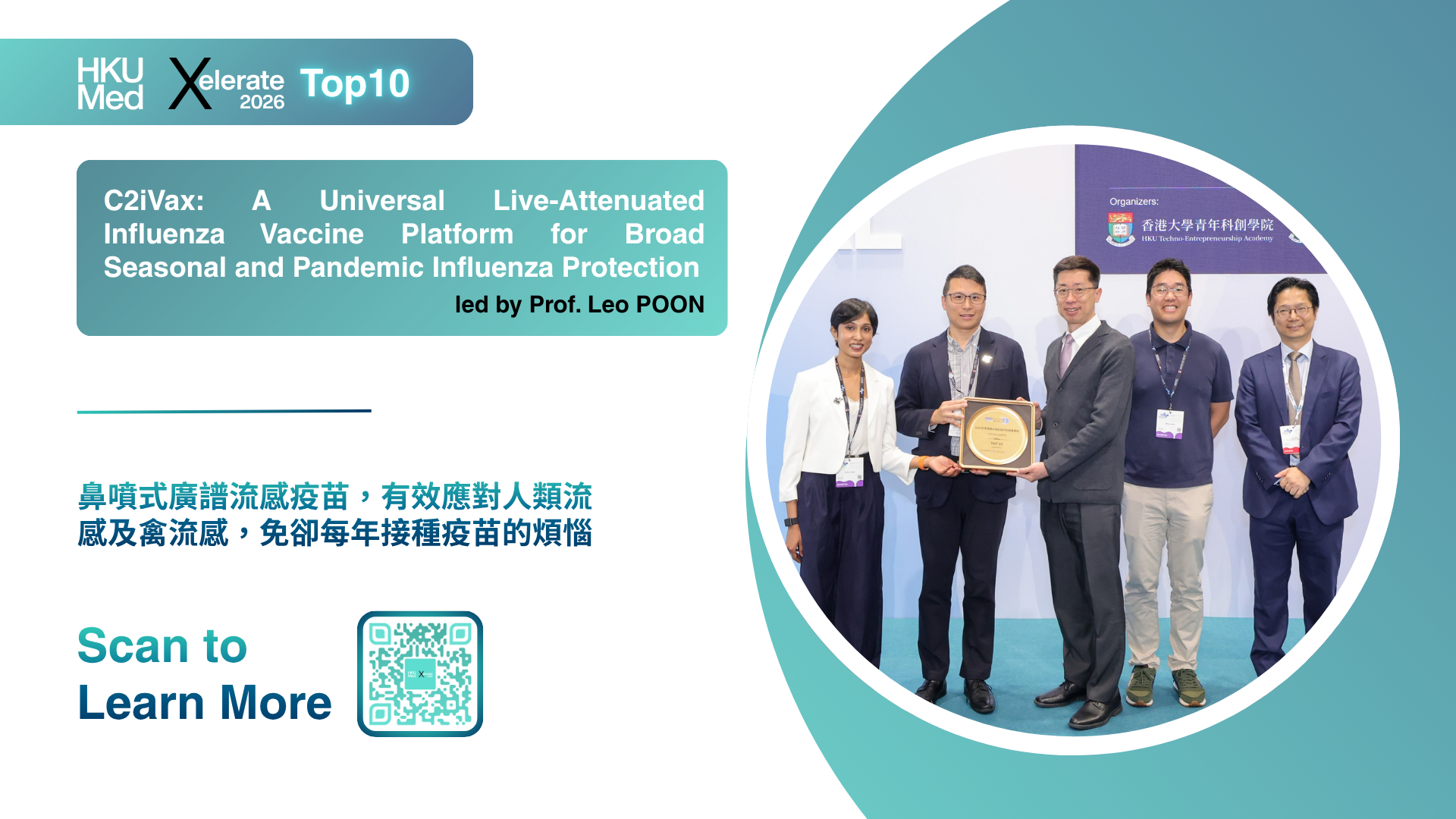 Top 10 Promotion: Prof. Leo Poon