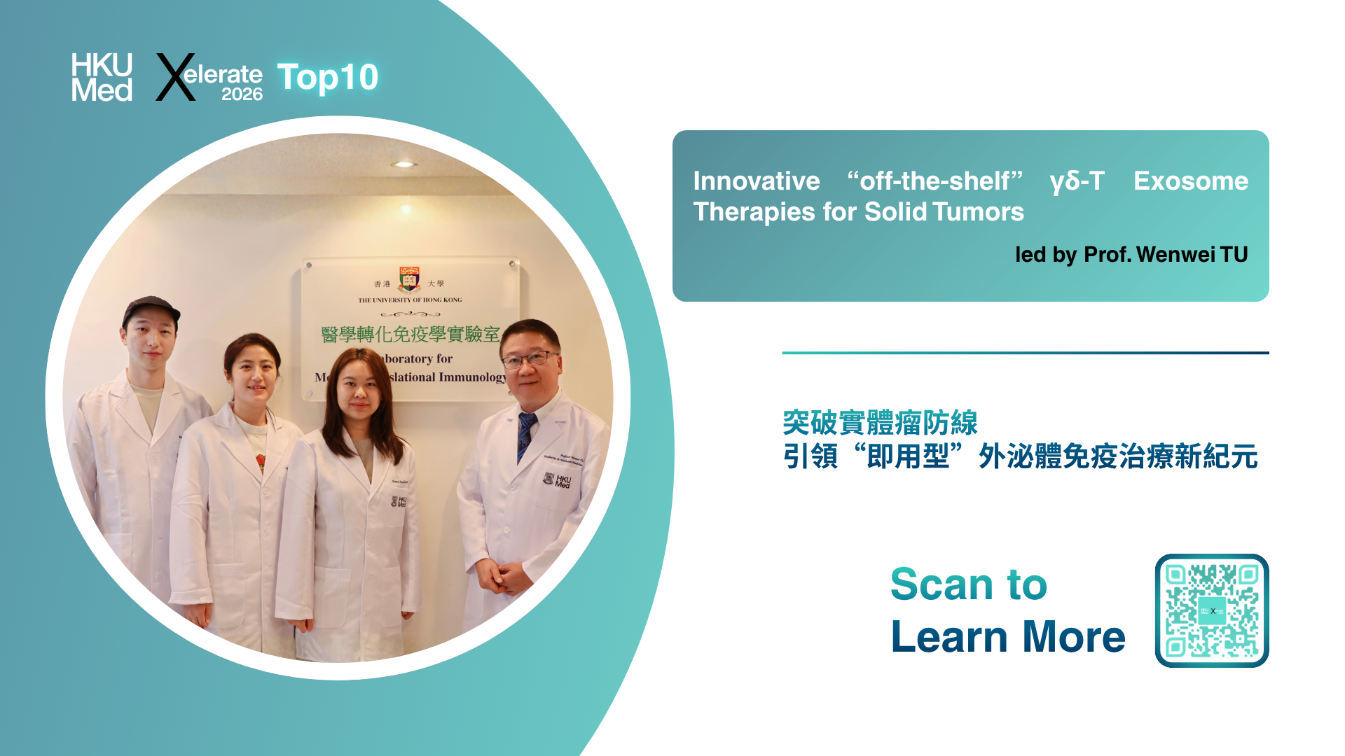 2️⃣ Innovative “off-the-shelf” γδ-T Exosome Therapies for Solid Tumors (Led by Prof. Wenwei Tu)