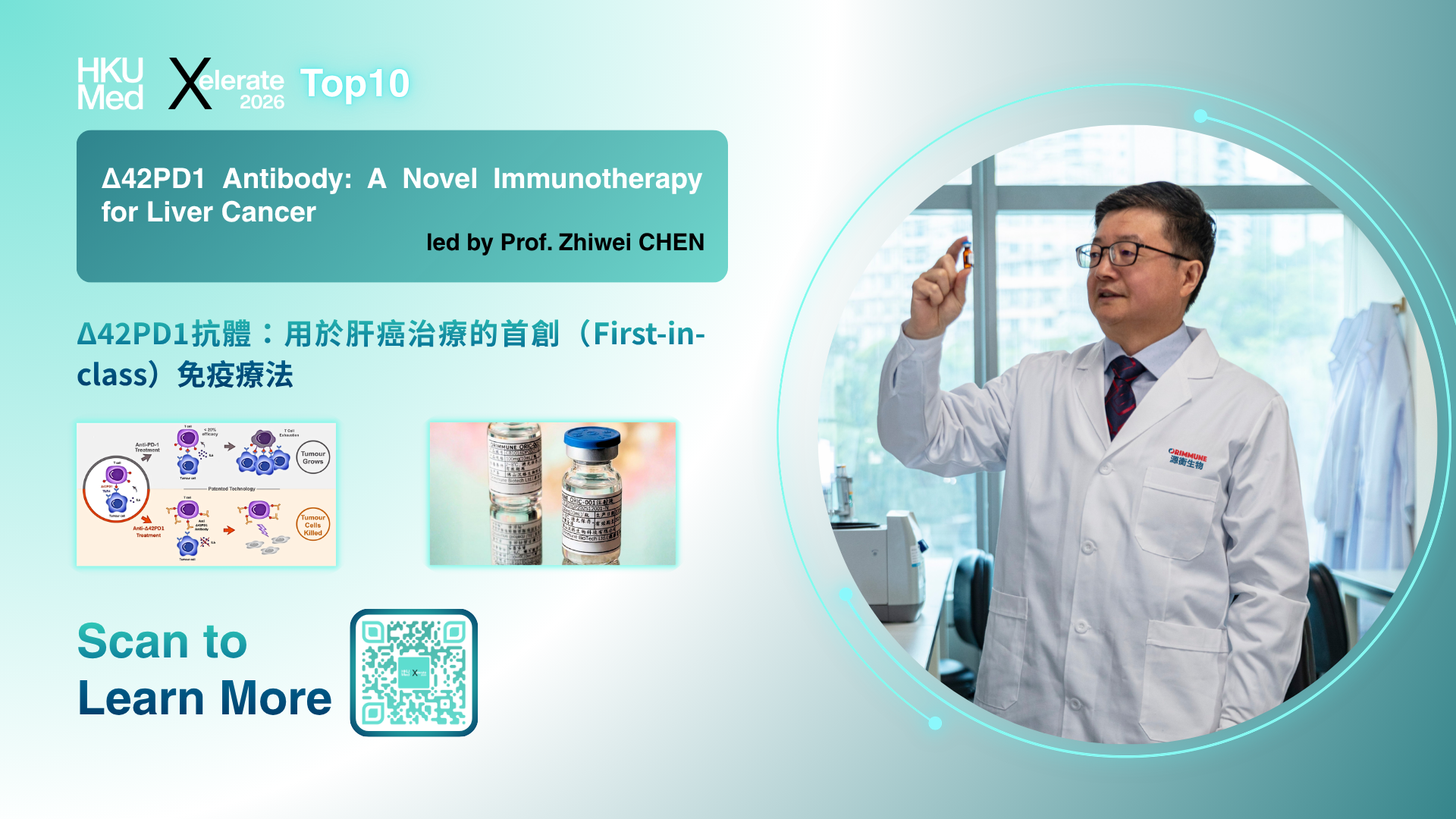 Top 10 Promotion - Prof. Zhiwei CHEN