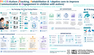 26_TRACE-Autism (Tracking, Rehabilitation & Adaptive care to improve Communication & Engagement in children with autism)_0