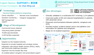 36_SUPPORT+_1