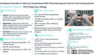 51_Intelligent Wearable Co-Pilot for Standardised MSK Physiotherapeutic Practice and Training System