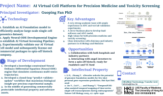 53_AI Virtual Cell Platform for Precision Medicine and Toxicity Screening