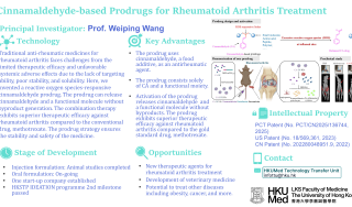 54_Cinnamaldehyde-based Prodrugs for Rheumatoid Arthritis Treatment