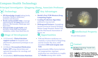 55_Compass Health Technology Ltd