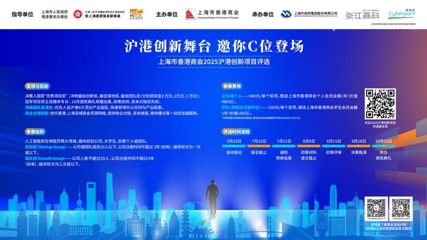 Shanghai Hong Kong Innovation Project Award 2025 (上海市香港商會2025滬港創新項目評選)